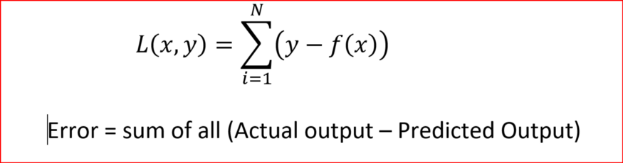 Prediction Error is equal to actual output minus predicted output