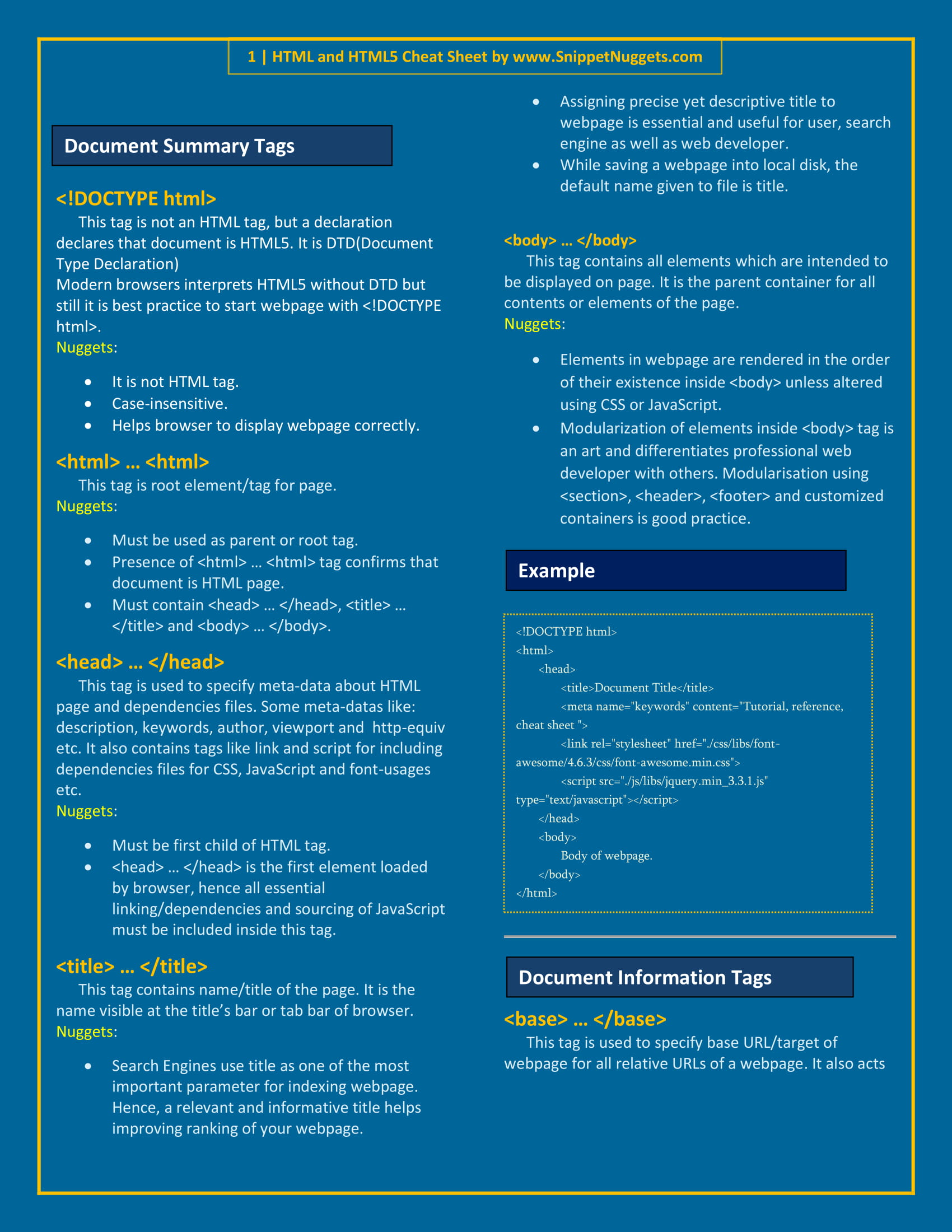 html cheat sheet for 2019 document summary tags html head title body  www.snippetnuggets.com