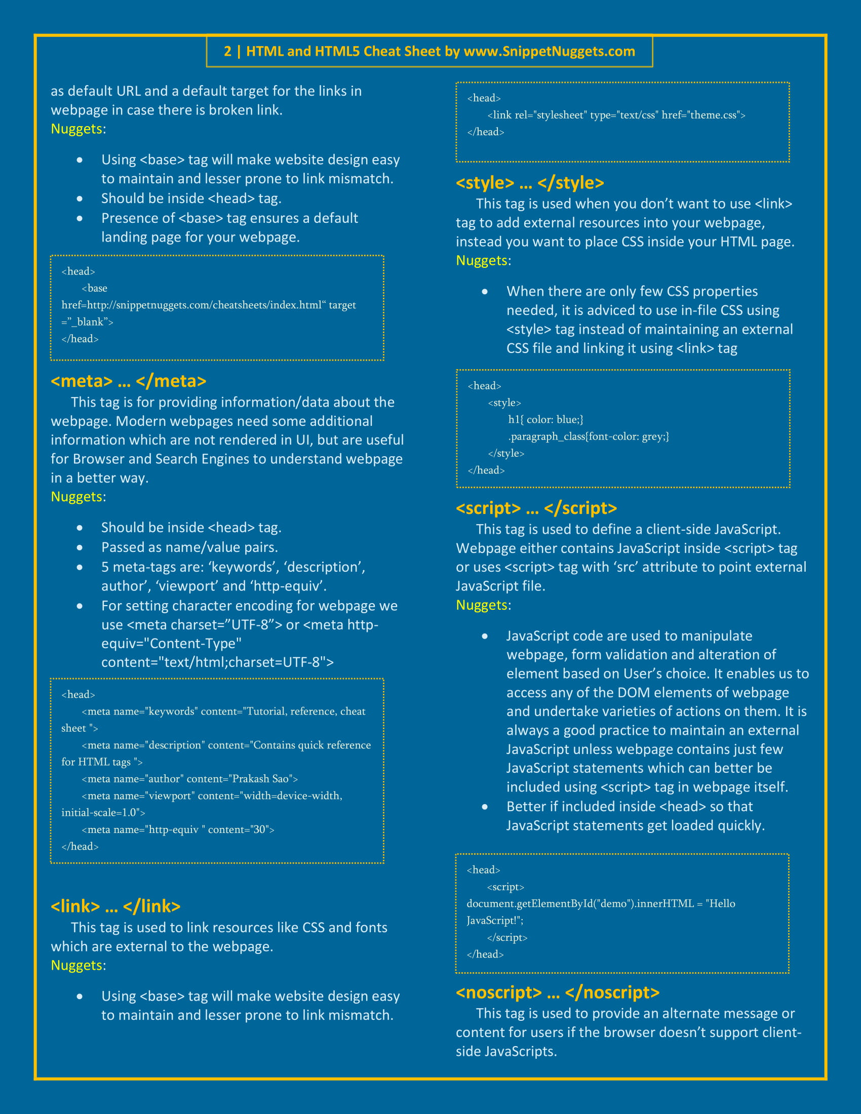 html cheat sheet for 2019 document information tags base meta link style script noscript  www.snippetnuggets.com