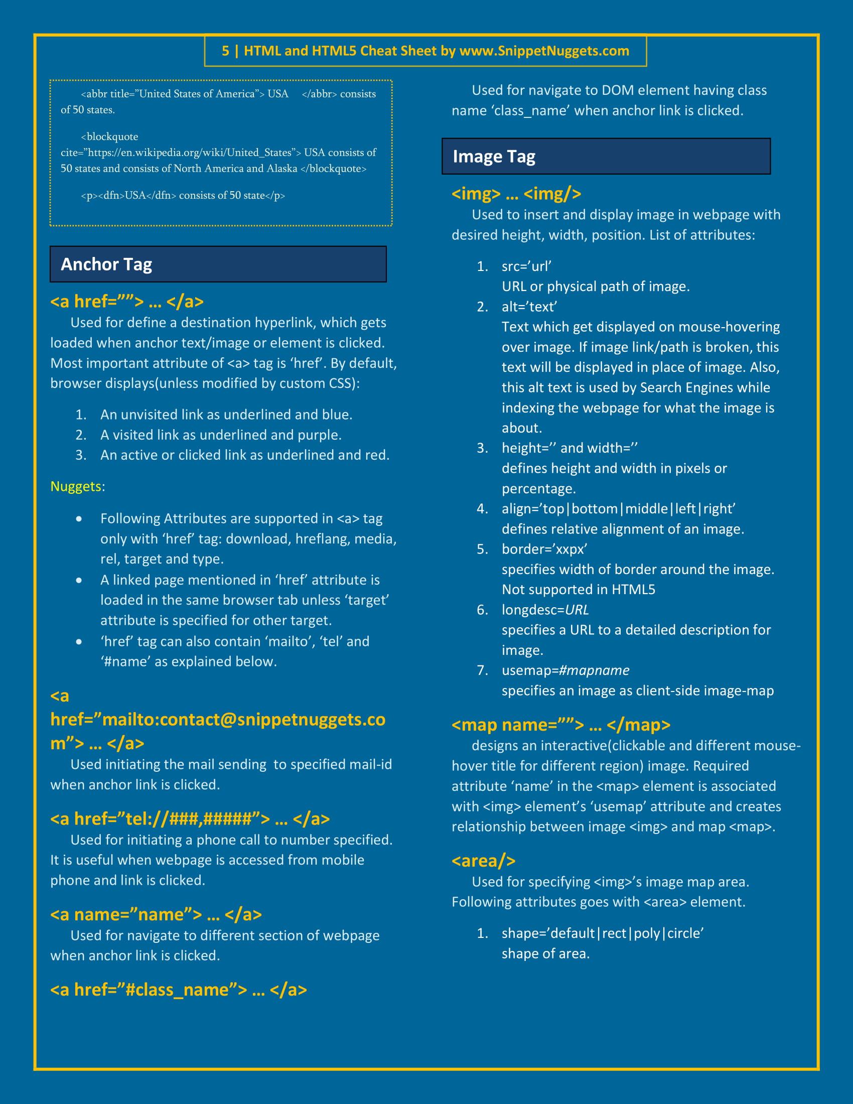 html cheat sheet for 2019 anchor image tag map area  www.snippetnuggets.com
