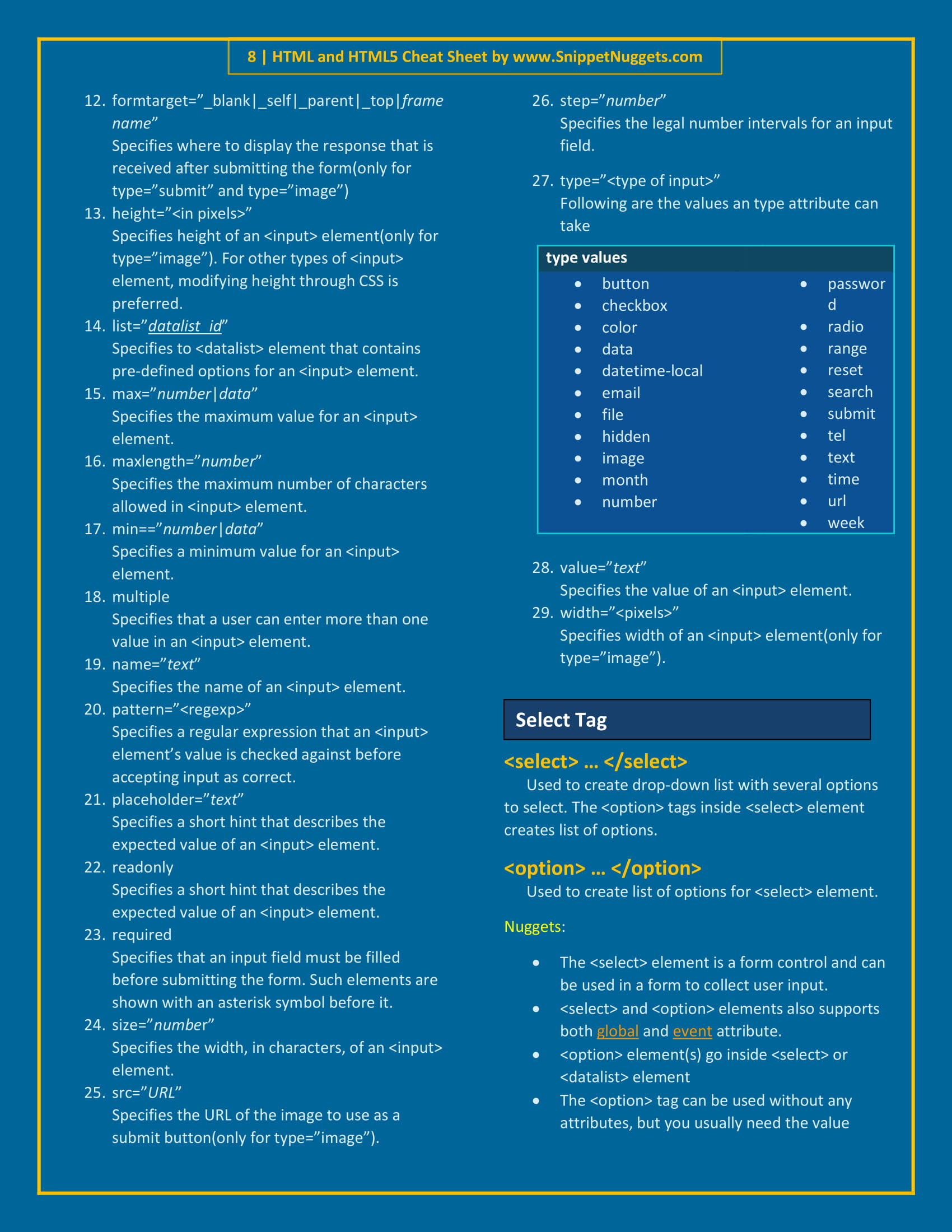 html cheat sheet for 2019 input tag attributes types select option  www.snippetnuggets.com
