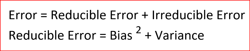 Error in model is sum of Reducible and Irreducible error