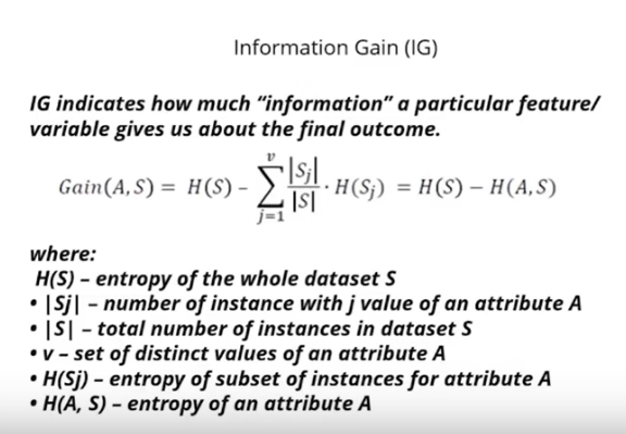 Information gain formulae and explaination